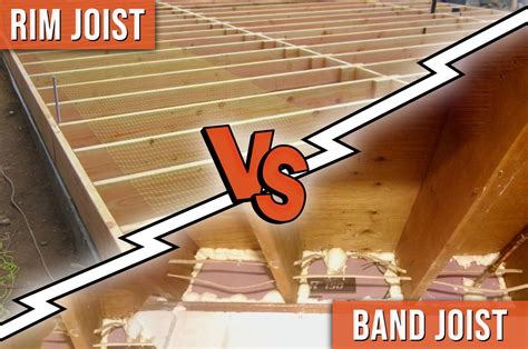 steel box joist|rim joist vs end.